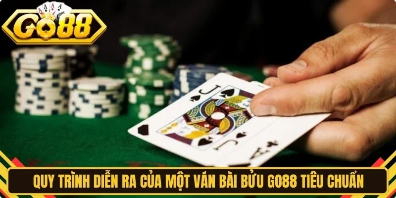 Quy trình diễn ra của một ván bài bửu Go88 tiêu chuẩn 