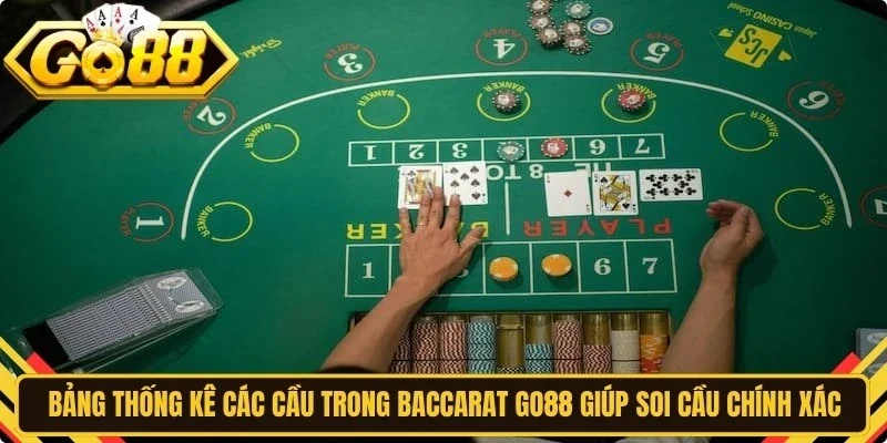 Bảng thống kê các cầu trong baccarat Go88 giúp soi cầu chính xác