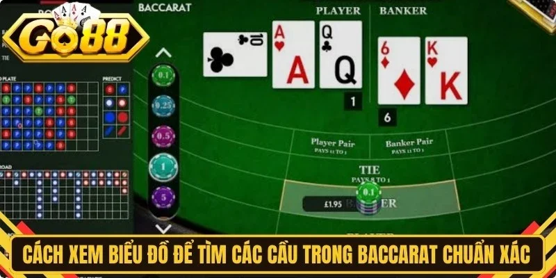 Cách xem biểu đồ để tìm các cầu trong baccarat Go88 chuẩn xác nhất