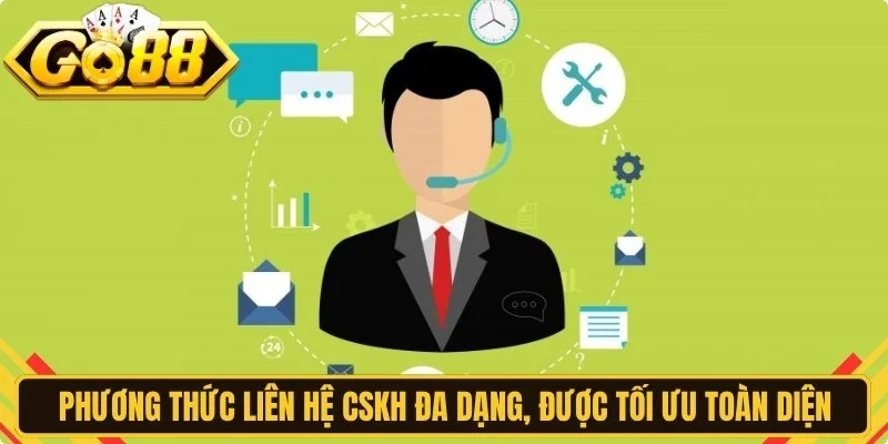 Những phương thức liên hệ CSKH đa dạng, được tối ưu toàn diện