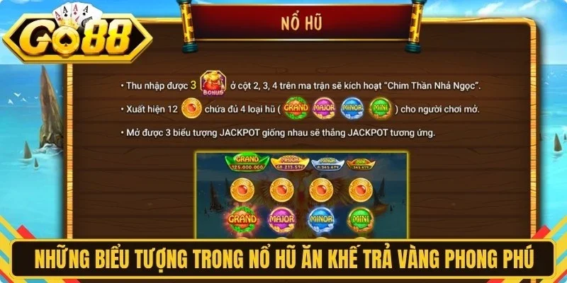 Những biểu tượng trong nổ hũ Ăn Khế Trả Vàng rất phong phú