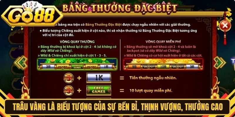 Trâu vàng là biểu tượng của sự bền bỉ, thịnh vượng, thưởng cao