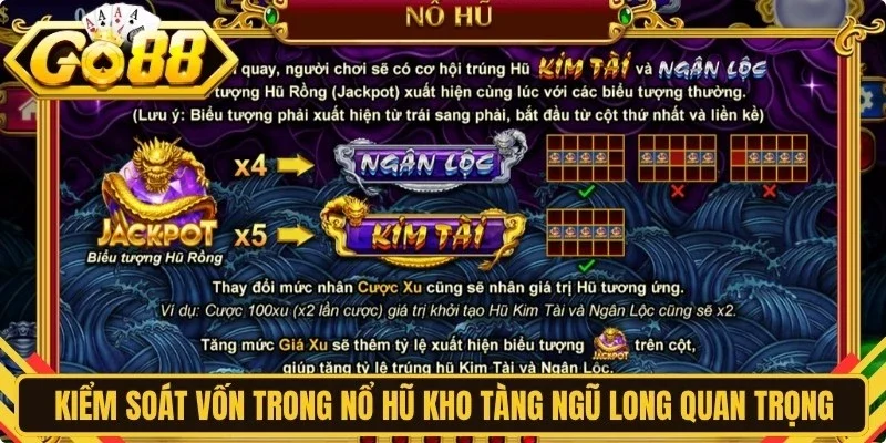 Kiểm soát vốn trong nổ hũ Kho Tàng Ngũ Long rất quan trọng