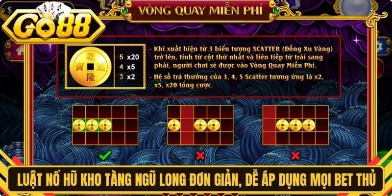 Luật nổ hũ Kho Tàng Ngũ Long đơn giản, dễ áp dụng mọi bet thủ