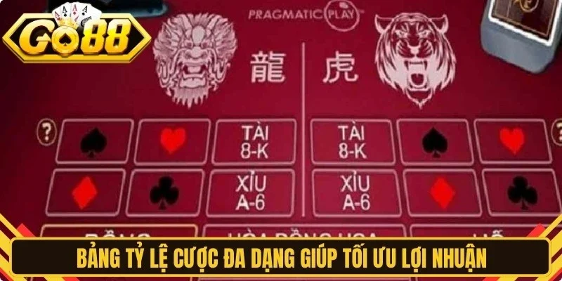 Bảng tỷ lệ cược đa dạng trong rồng hổ online Go88 giúp tối ưu lợi nhuận