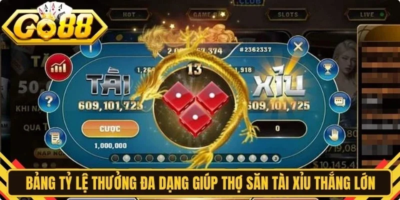 Bảng tỷ lệ thưởng đa dạng giúp thợ săn tài xỉu online Go88 thắng lớn
